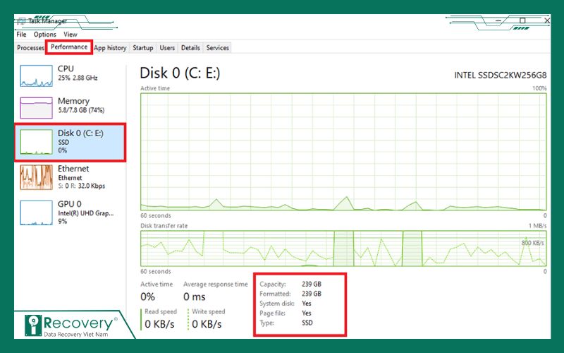 cách kiểm tra ổ ssd hay hdd trên máy tính win 10-iRecovery #1