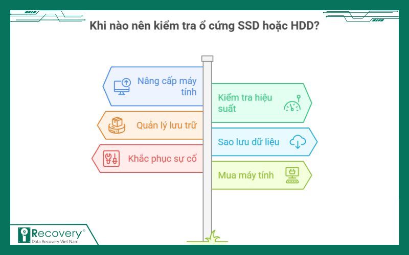 cách kiểm tra ổ ssd hay hdd trên máy tính win 10-iRecovery #8