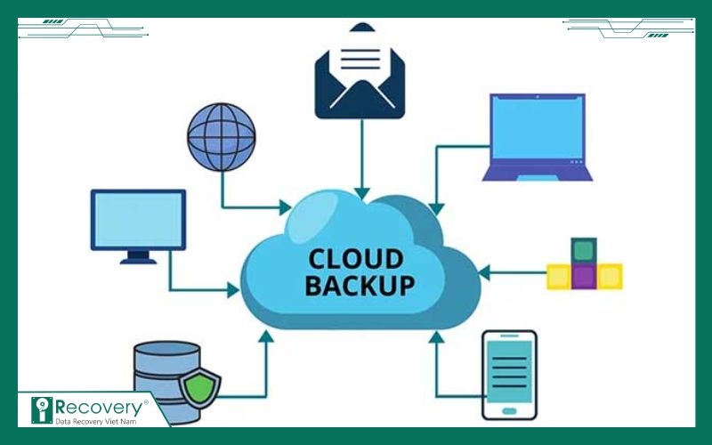 dấu hiệu hỏng ổ cứng laptop-iRecovery #15