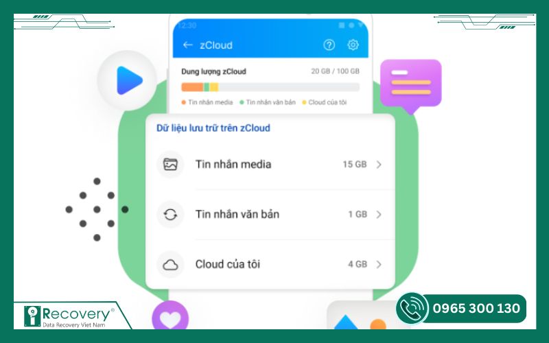 cloud của tôi trên zalo lưu được bao lâu-iRecovery #2