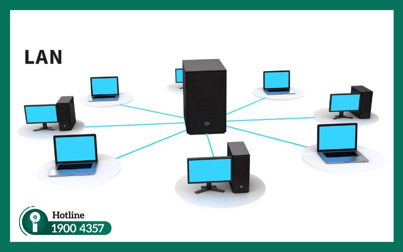 Kiểm tra kết nối mạng LAN giữa máy trạm và máy chủ