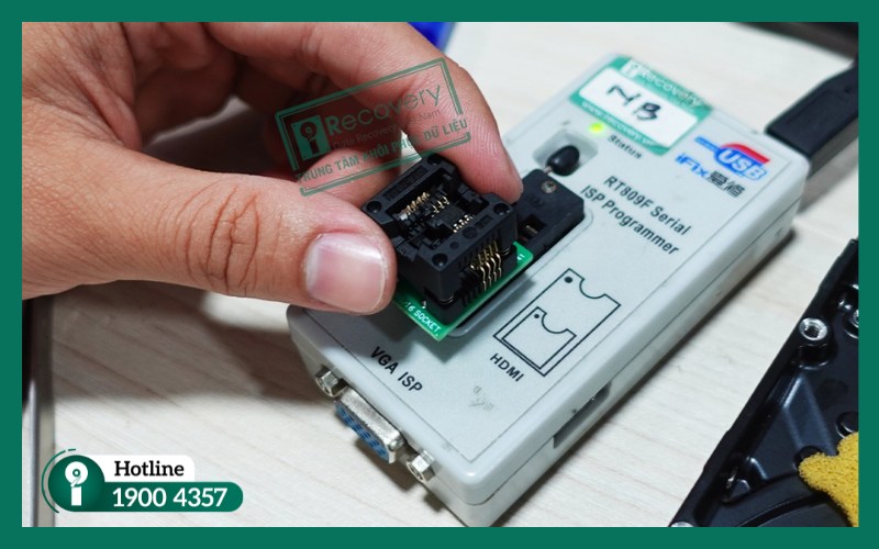 Kết quả đạt được