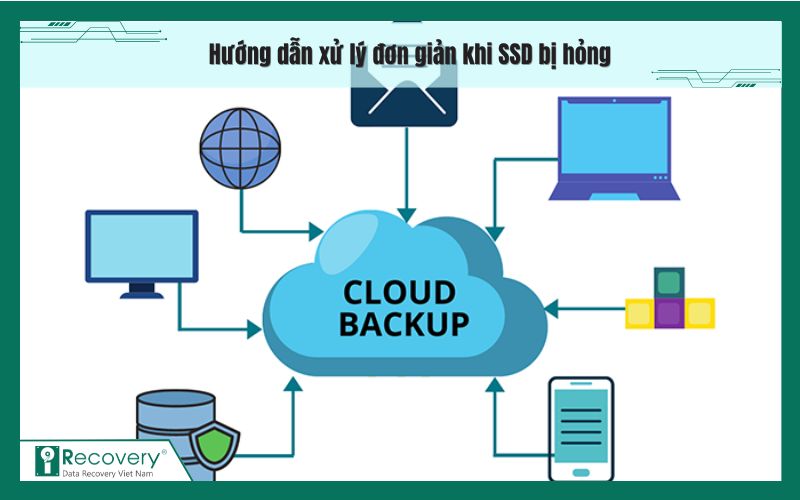 dấu hiệu ổ ssd sắp hỏng-iRecovery #10