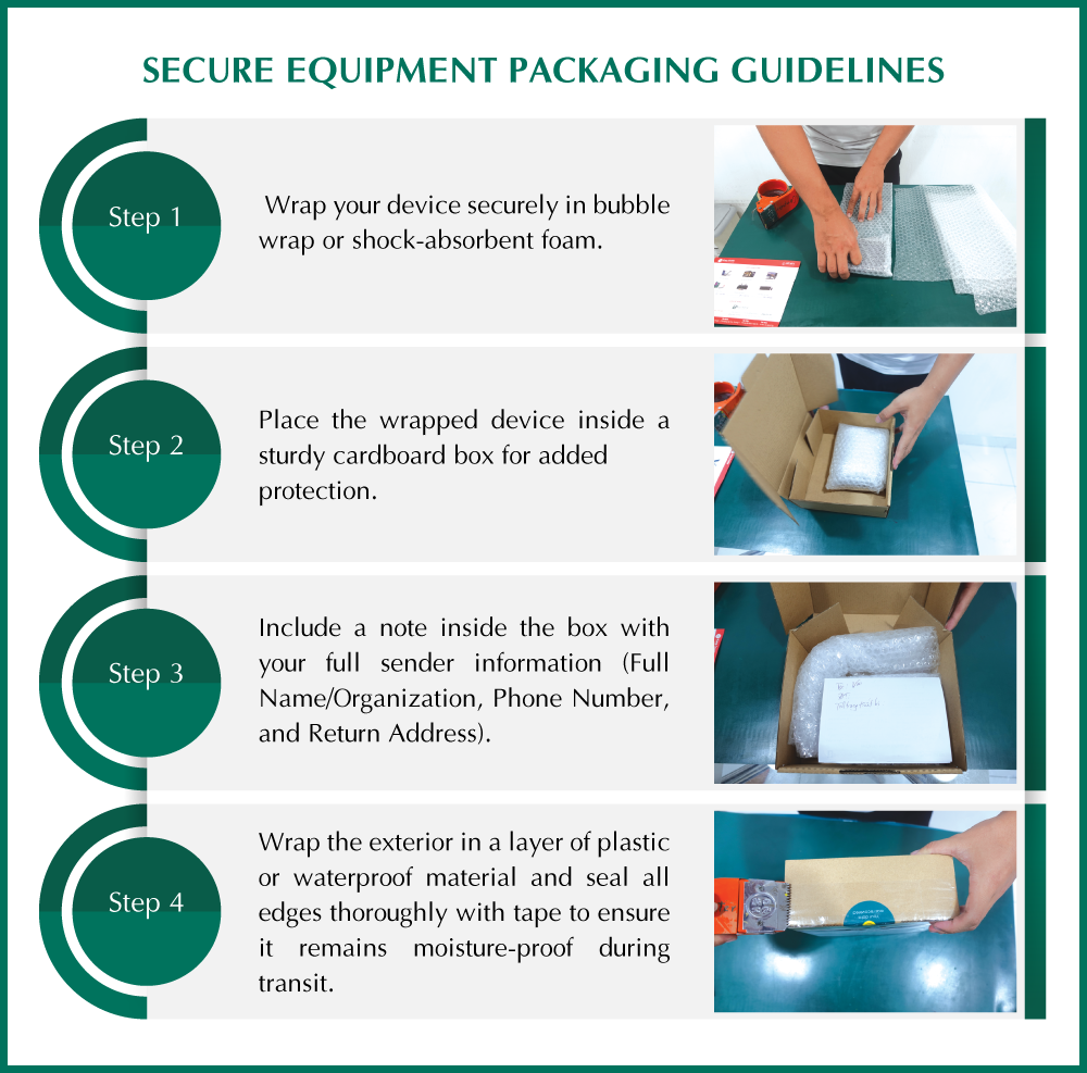 Secure Equipment Packaging Guidelines - iRecovery Vietnam