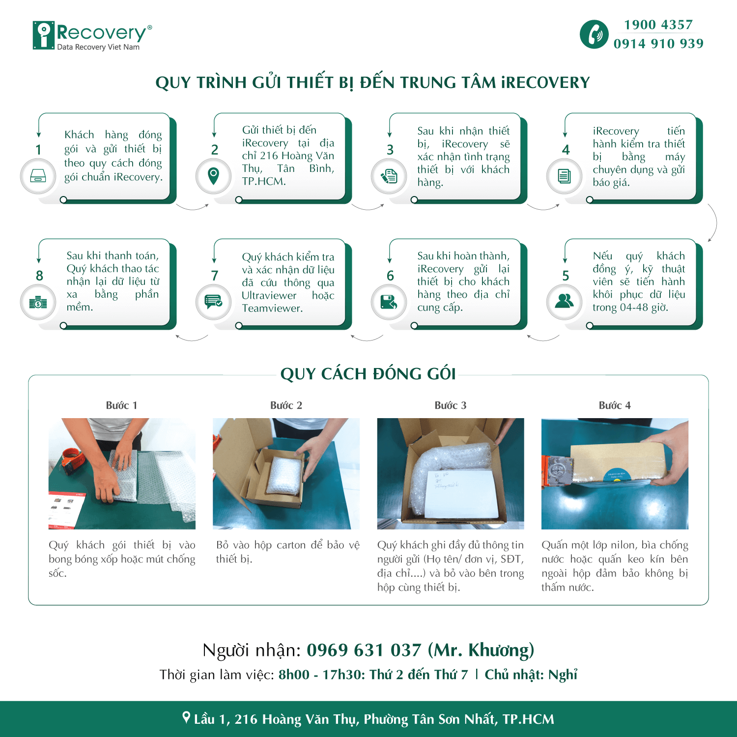 quy trình gửi thiết bị đến irecovery