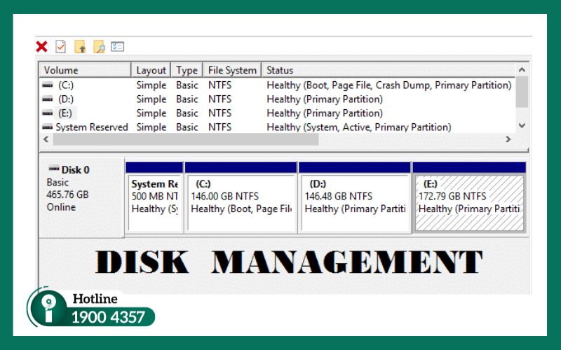 Hướng dẫn tạo Disk Image an toàn để tránh mất dữ liệu khi tự cứu tại nhà